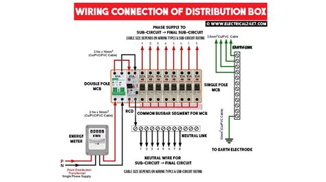 Power Distribution Center Internal Wiring 